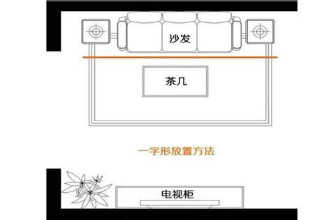 沙發擺放位置風水|客廳風水 影響工作及財運？哪些畫作能掛？沙發怎麼。